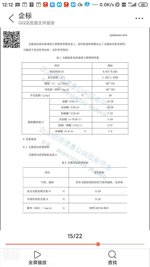 元旦贺礼!毛梾油企业标准生效了