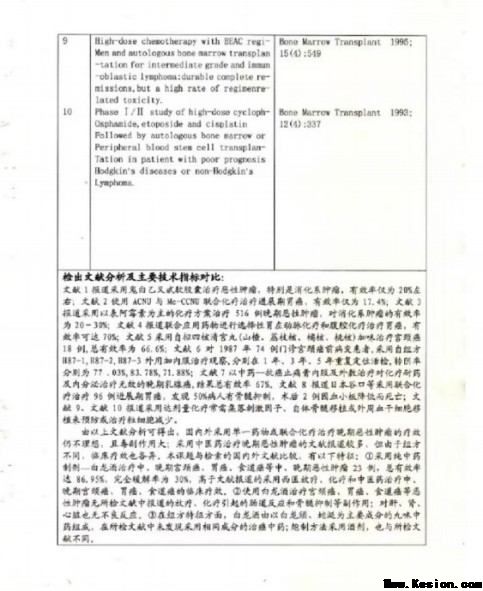 攻破癌症的人在招生及接班人