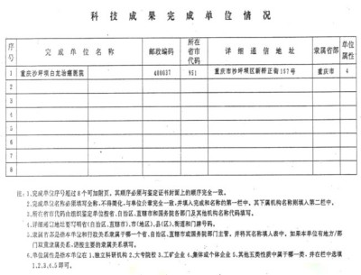 治癌药物白龙酒治疗癌症已登世界医学高峰